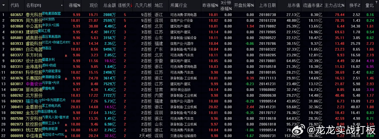 新澳门中特期期精准,实地考察数据应用_UHD90.620