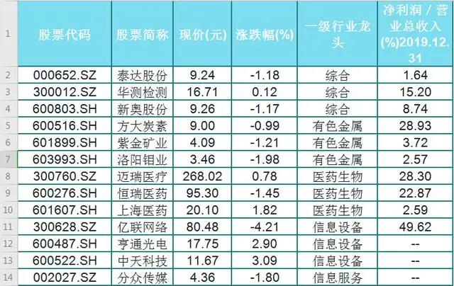 2024新奥正版资料免费提供,科学依据解释定义_经典版36.99