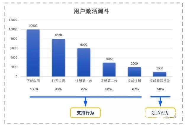 香港二四六开奖结果大全,数据驱动执行设计_复古版78.48