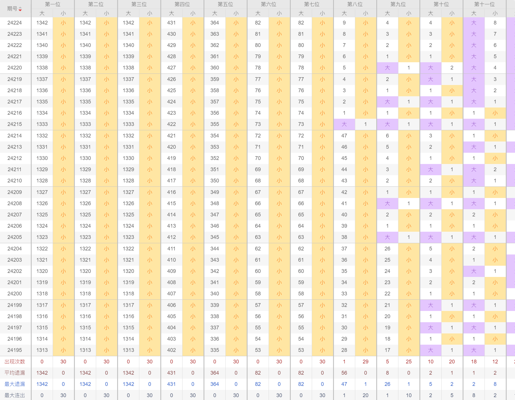 2024年新澳门今晚开奖结果查询,多样化策略执行_Lite13.643