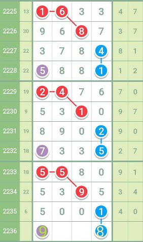 精准一肖一码揭老钱庄,可靠性执行方案_7DM93.960