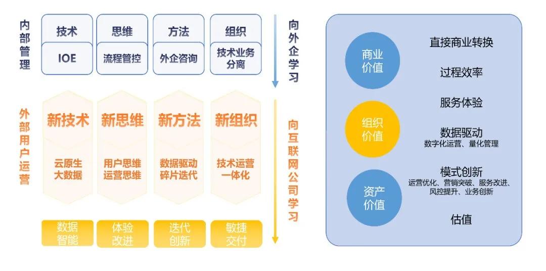 新澳精准资料免费提供208期,深入数据执行方案_轻量版60.243