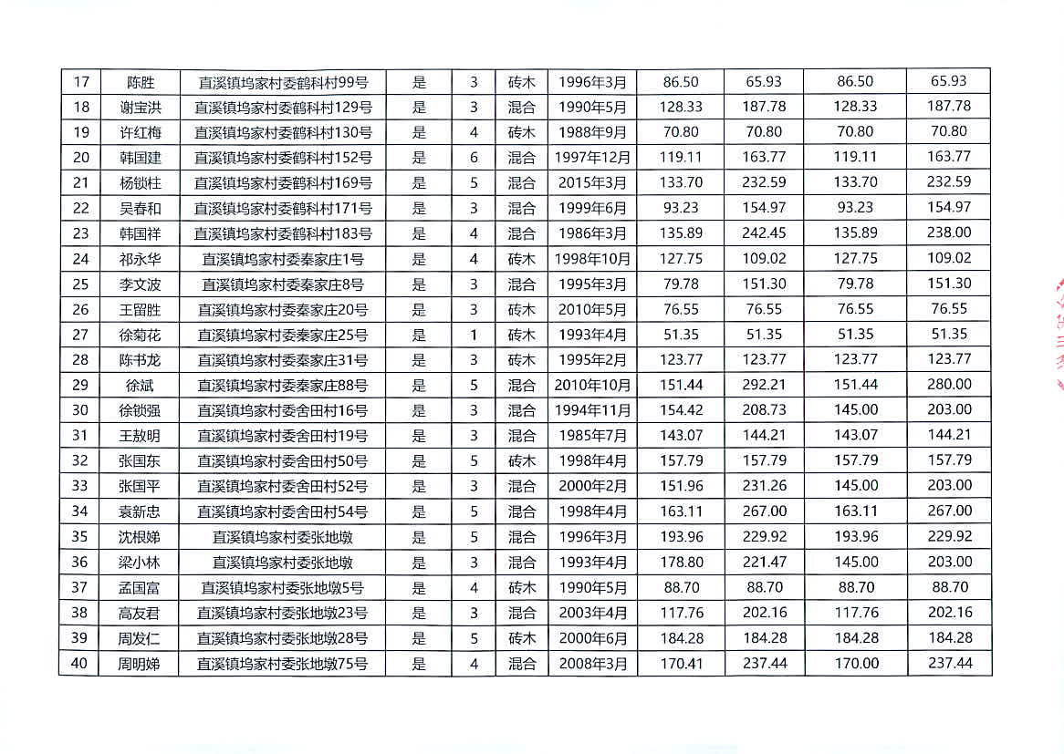 2024香港资料大全正版资料图片,权威方法推进_特供款79.682