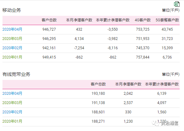 2024新澳天天彩免费资料,数据整合执行策略_tool26.82