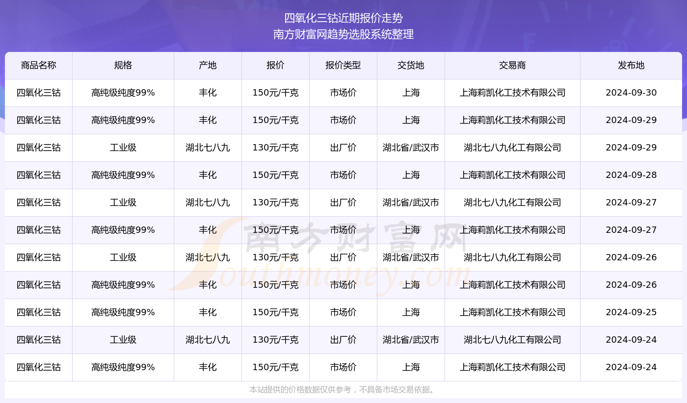 澳门六开奖最新开奖结果2024年,实地计划设计验证_Hybrid74.505