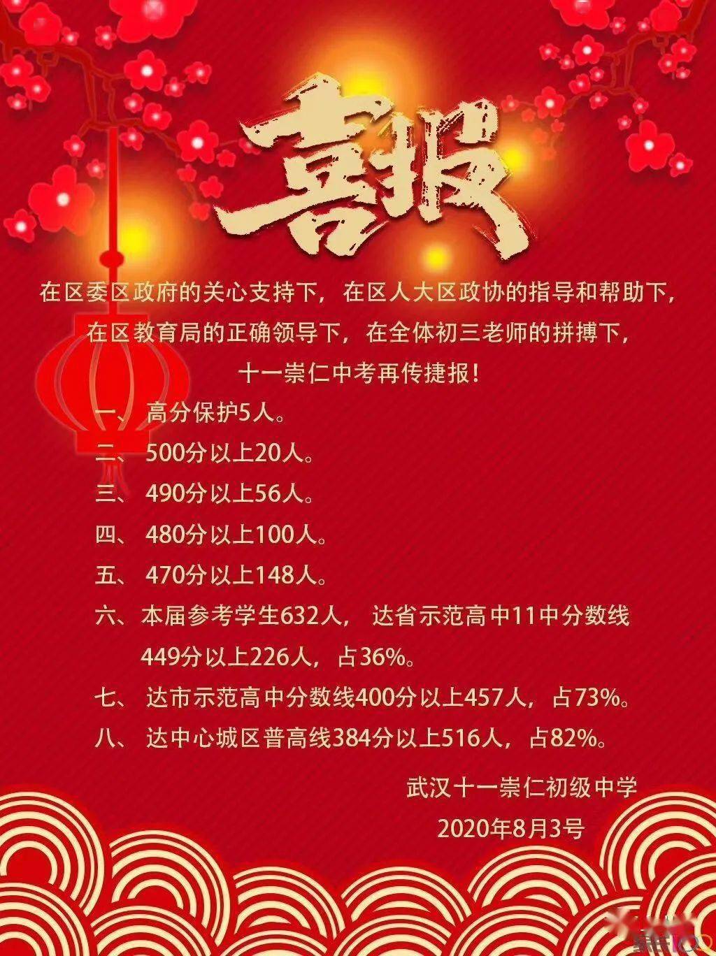 澳门王中王100的资料论坛,传统解答解释落实_优选版81.480