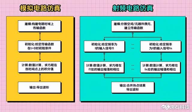 2024年今晚澳门开特马,稳定性设计解析_MP42.878