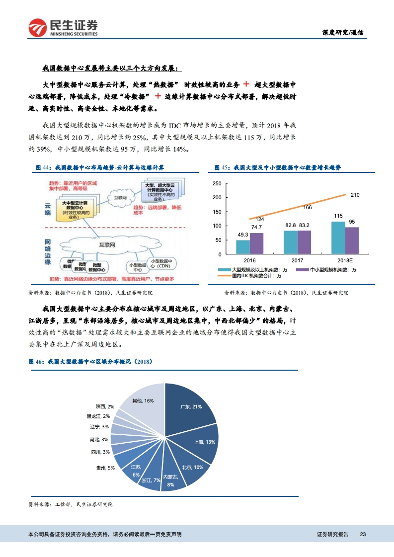 2024年港澳资料大全正版,深度策略应用数据_特别版62.884