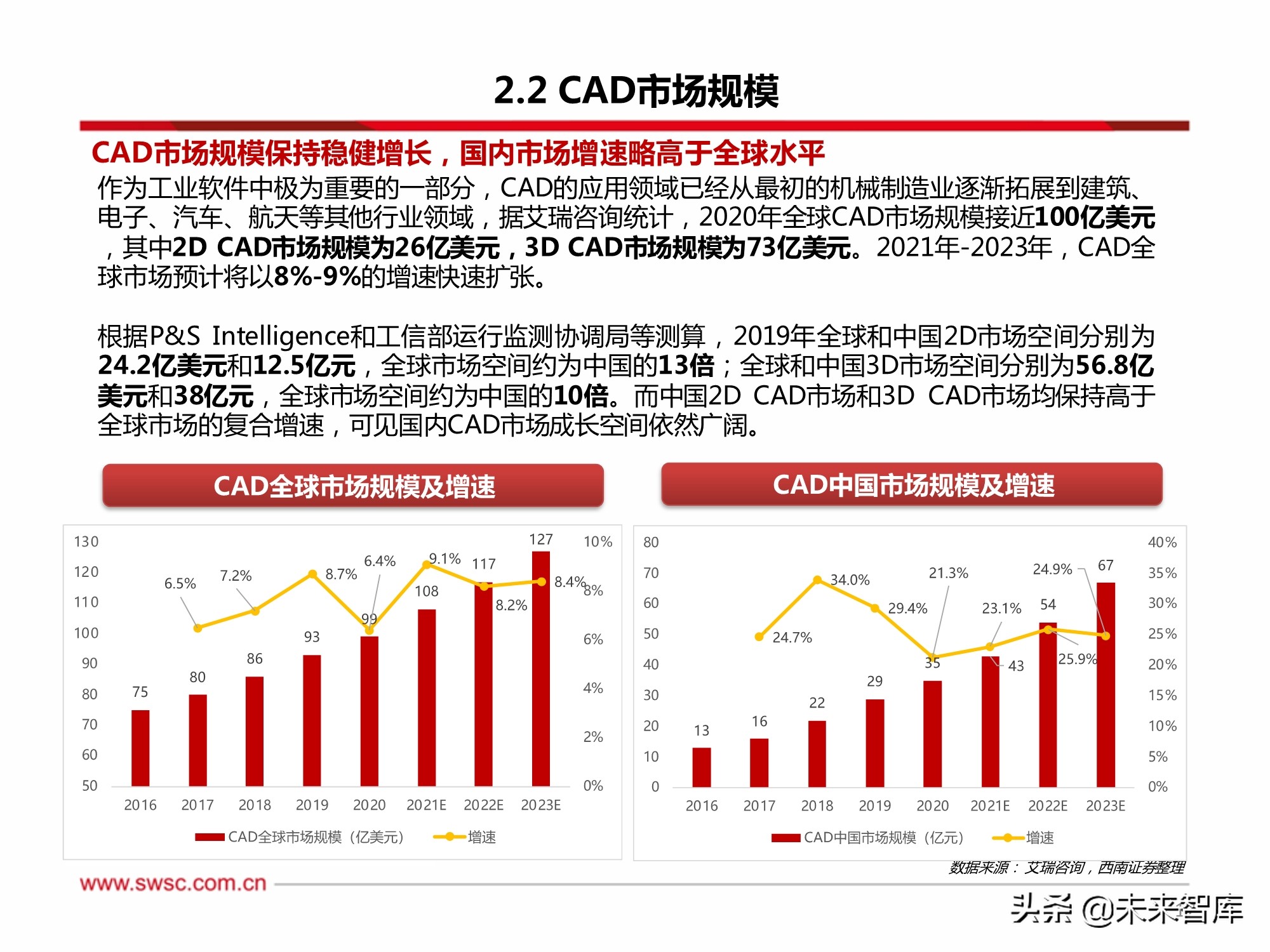 2024年香港正版资料更新时间,国产化作答解释落实_OP60.831