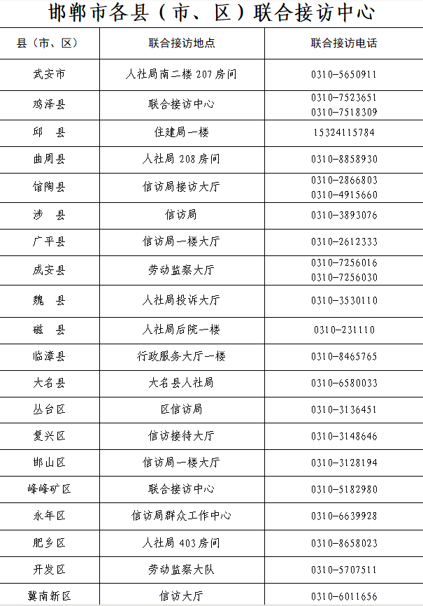 重塑工作流程，推动高效发展新篇章启动