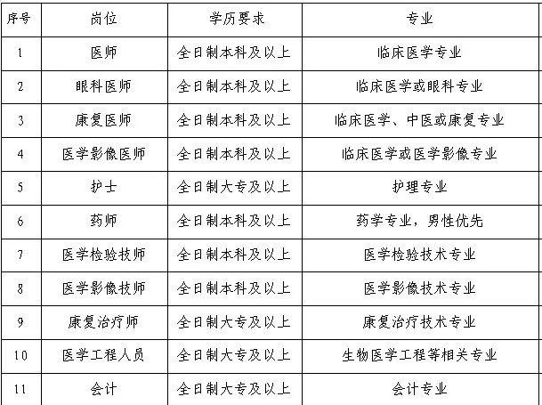 部队最新招聘，新时代人才召集令