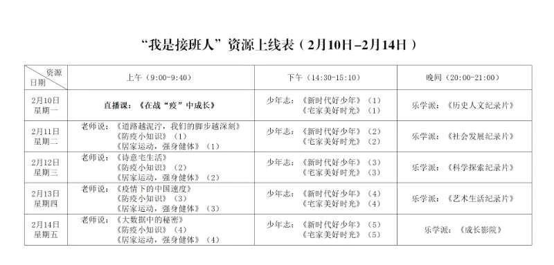 最新开课表揭秘，多元化课程的魅力与机遇探索