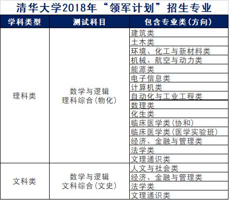 香港最快最准资料免费2017-2,迅捷解答计划执行_8K63.959