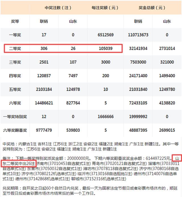 7777788888精准一肖中特,正确解答落实_iPad76.671