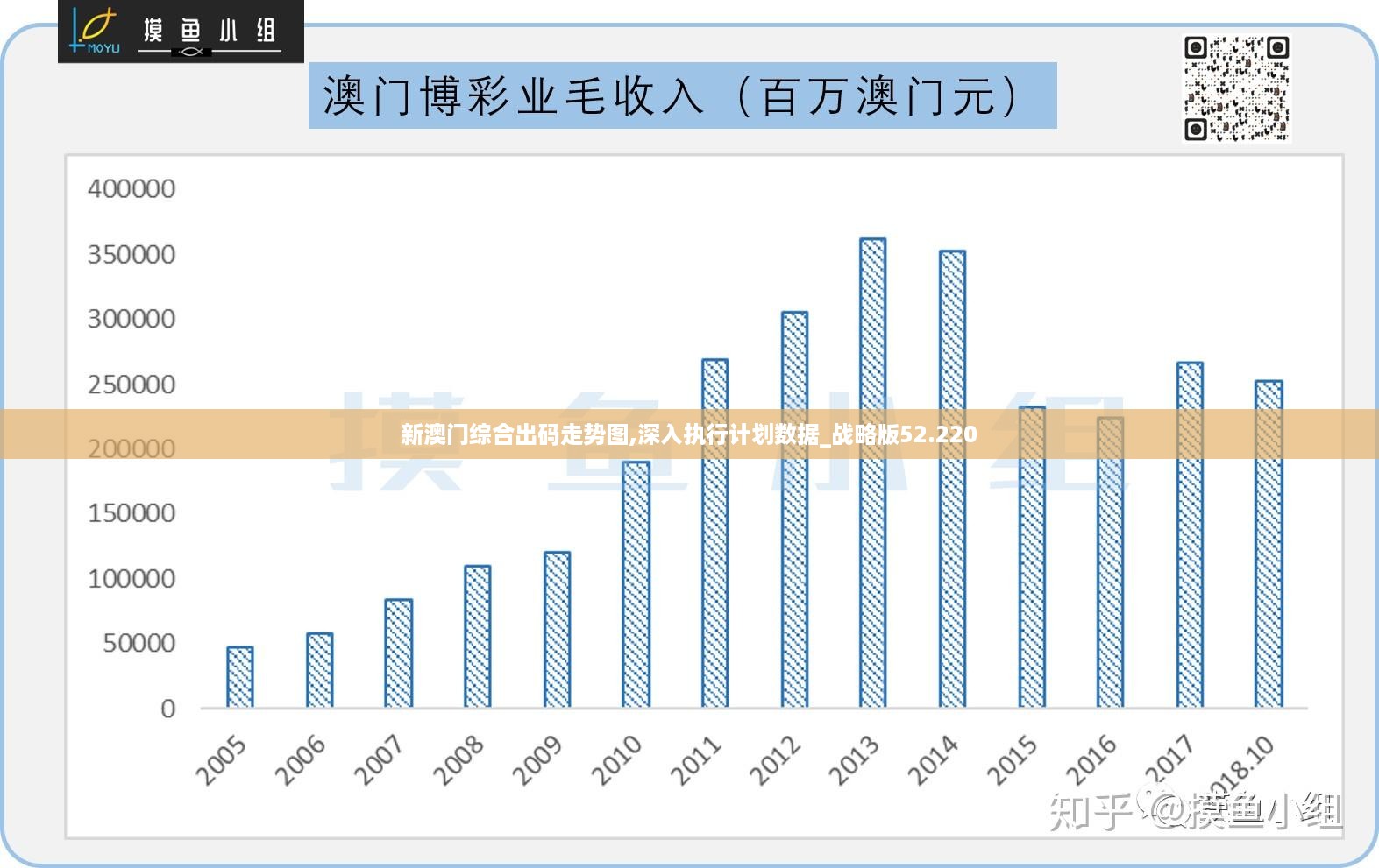 香港最准100‰一肖,专业数据解释定义_Harmony99.653