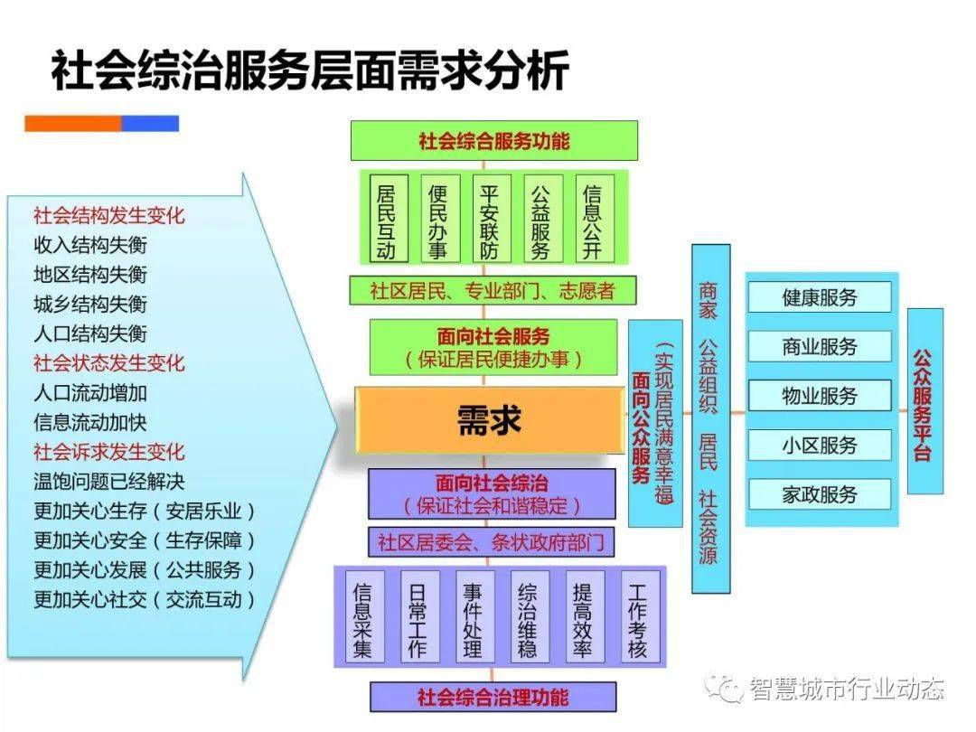 2024澳门最精准正版免费大全,数据解析支持策略_U56.636