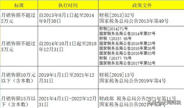 新澳门一码一码100准确,实践解答解释定义_探索版42.437