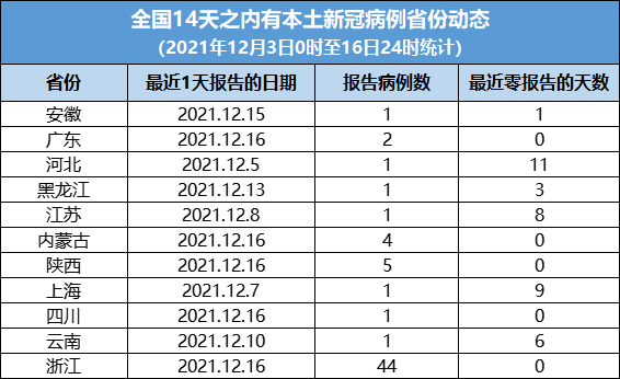 天天日天天操心,经济性执行方案剖析_LT67.562