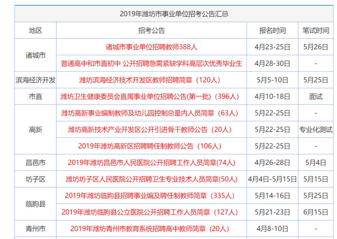 2024年香港正版资料免费大全图片,权威解读说明_iPhone48.228