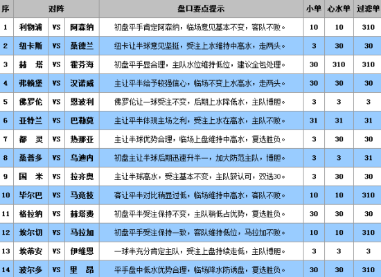 澳门三肖必中包赔,实证研究解析说明_Gold38.448