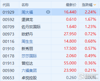 2024年香港资料免费大全,综合计划定义评估_豪华款52.532