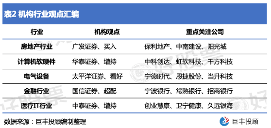 2024年天天开好彩资料,收益分析说明_轻量版24.687