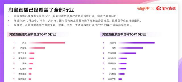 4949澳门开奖现场+开奖直播,数据导向设计解析_增强版62.601