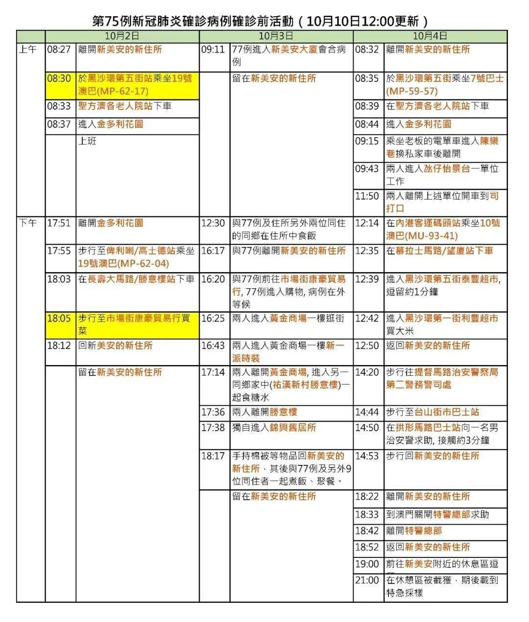 企业 第86页