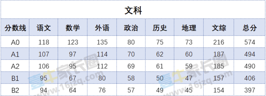 2024新澳资料大全免费,实践分析解释定义_精装款14.603