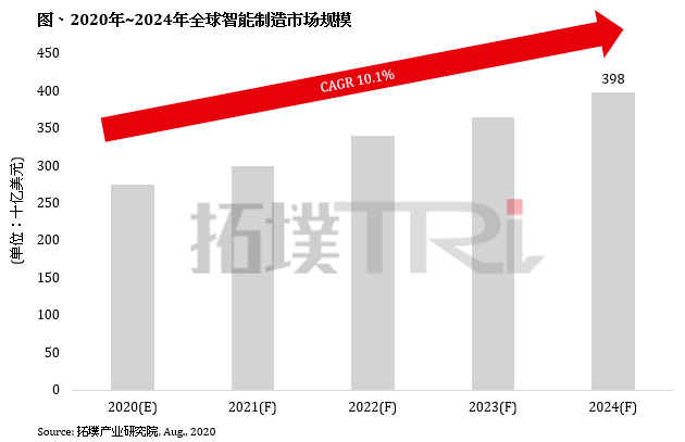 2024澳门今晚必开一肖,可行性方案评估_N版47.759