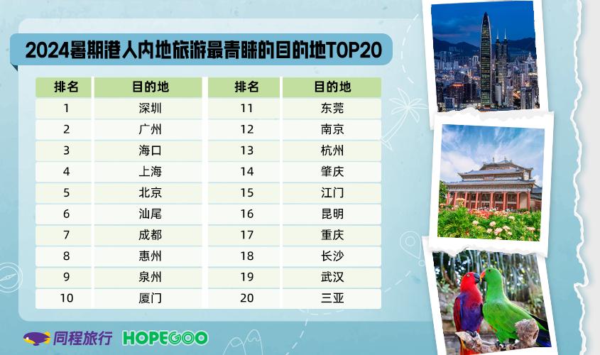 4949澳门精准免费大全2023,经典解答解释定义_vShop66.989