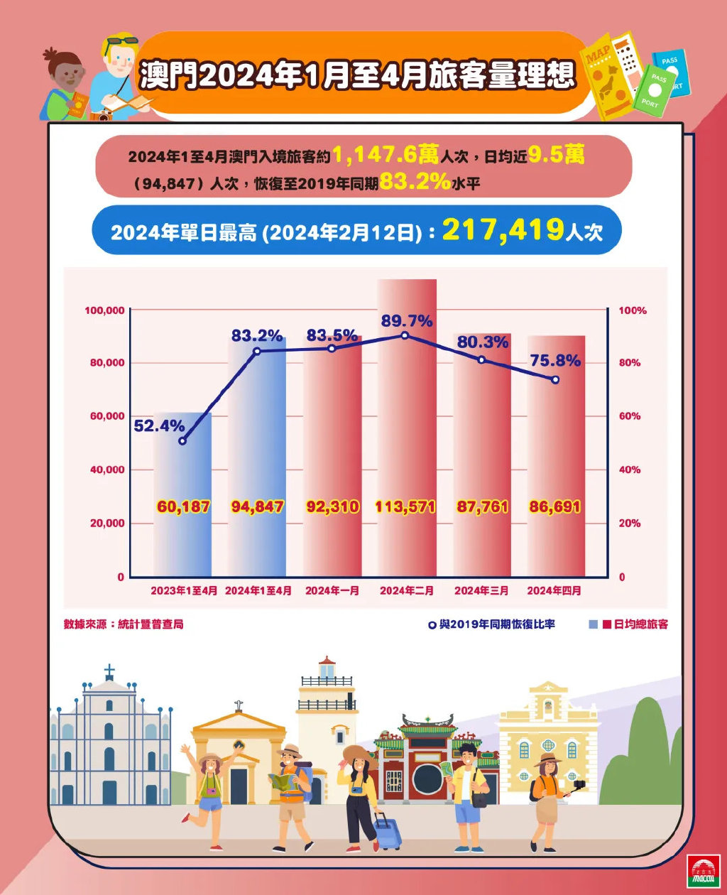 2024今晚澳门开大众网,实地执行分析数据_创意版62.734