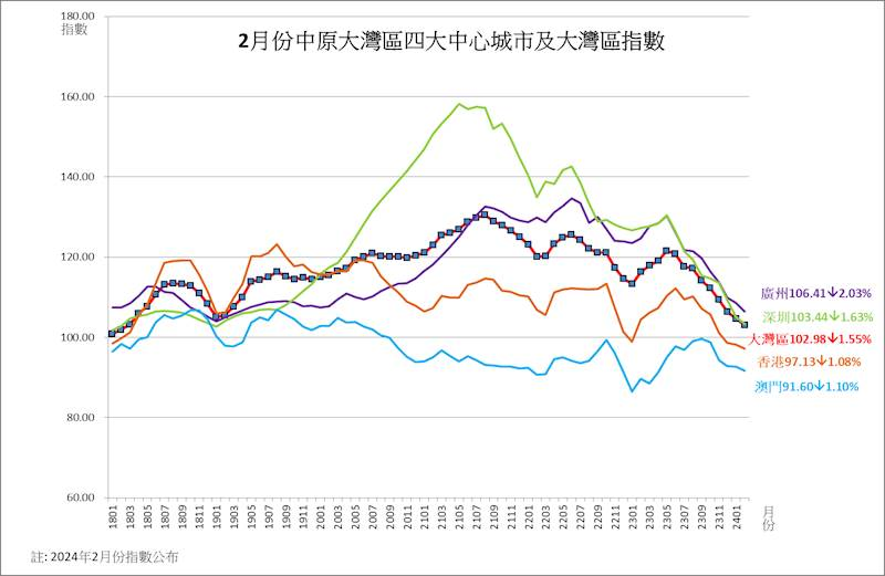 2024新奥历史开奖结果查询澳门六,实地数据验证设计_3D45.606