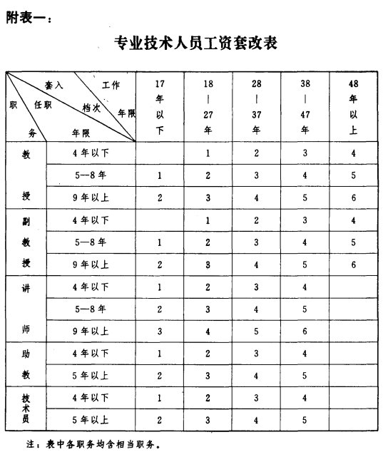 管家婆一肖一码最准资料公开,多元方案执行策略_pro97.755