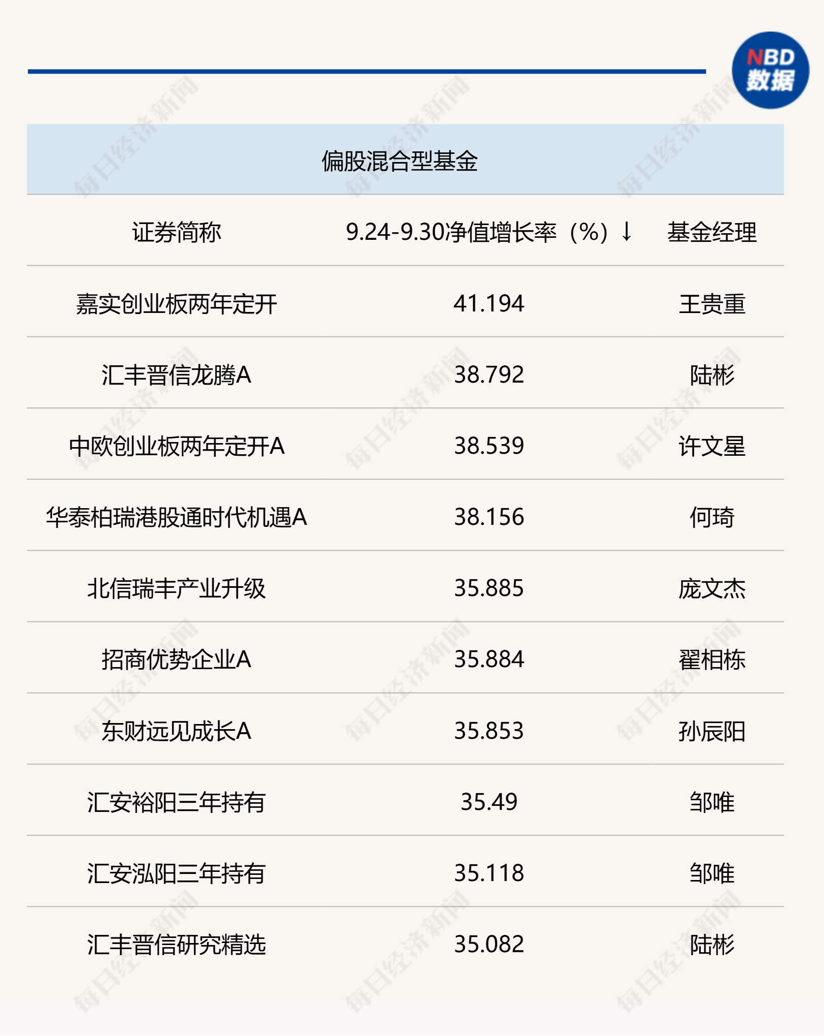 老澳门开奖结果2024开奖记录,稳定性设计解析_Hybrid11.302