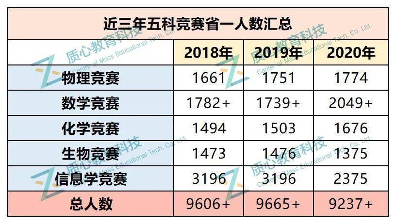 2024澳门今晚必开一肖,实证数据解释定义_V261.33