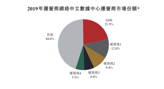 2024香港免费精准资料,统计数据解释定义_yShop87.588