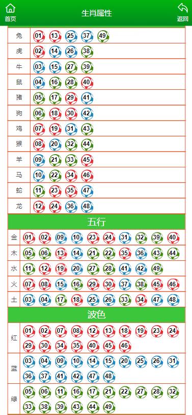 澳门王中王100的资料20,资源策略实施_桌面版11.233