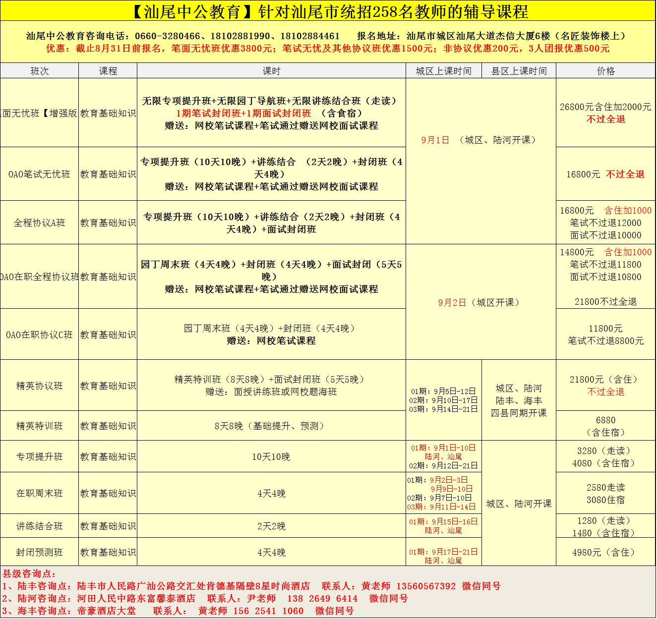 2024澳门原料免费,重要性分析方法_标准版31.445