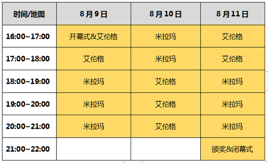 2024年香港正版资料更新时间,专家分析解释定义_扩展版70.171