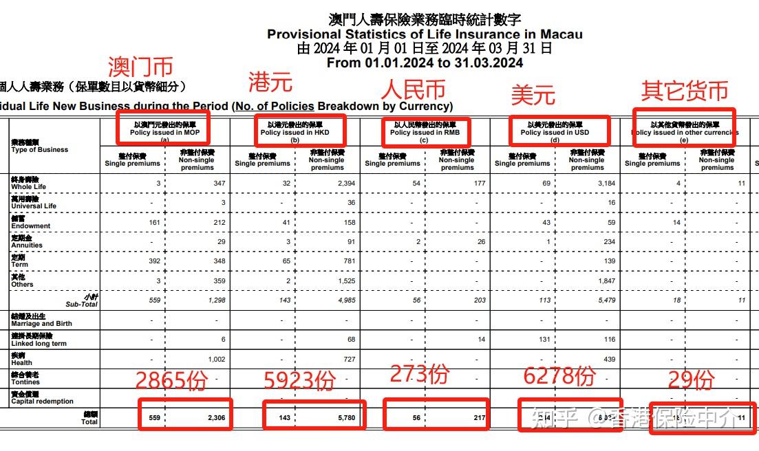 2024新奥历史开奖结果查询澳门六,可靠计划策略执行_尊贵款12.894