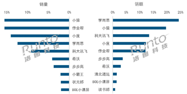 2024年资料大全免费,真实数据解释定义_3DM56.739