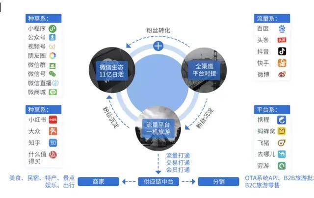 澳门彩龙门客栈解码图,专业解答执行_watchOS22.367