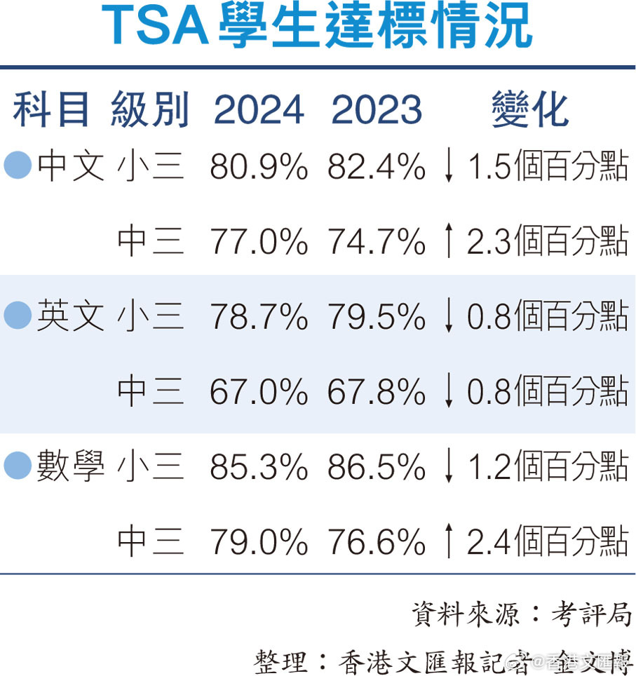 香港兔六台彩最佳精选解析说明,定性说明解析_Tizen47.634