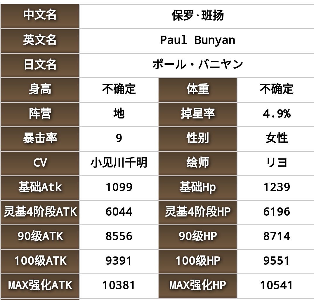 2024年新奥梅特免费资料大全,实地数据验证策略_R版72.333