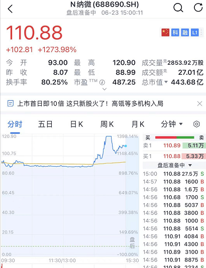 2024香港特马今晚开奖号码,高度协调策略执行_轻量版76.592