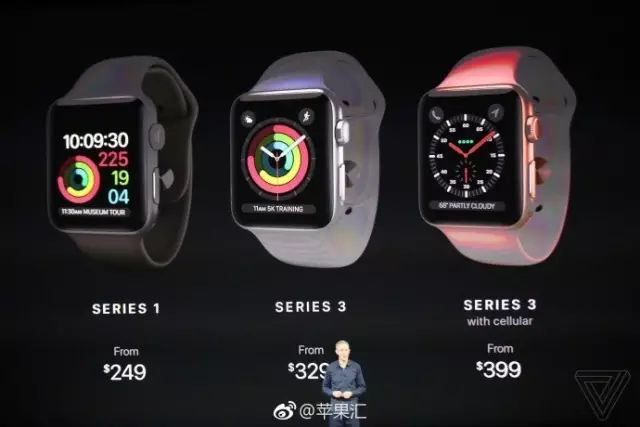 2024澳门精准正版图库,安全性方案设计_watchOS82.889