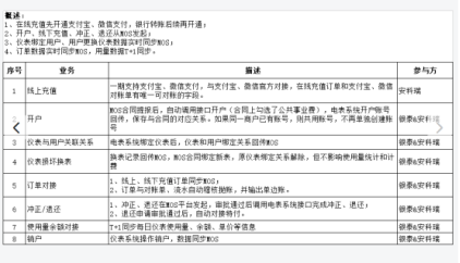 2024新澳门特马今晚开什么,系统化评估说明_Executive38.389