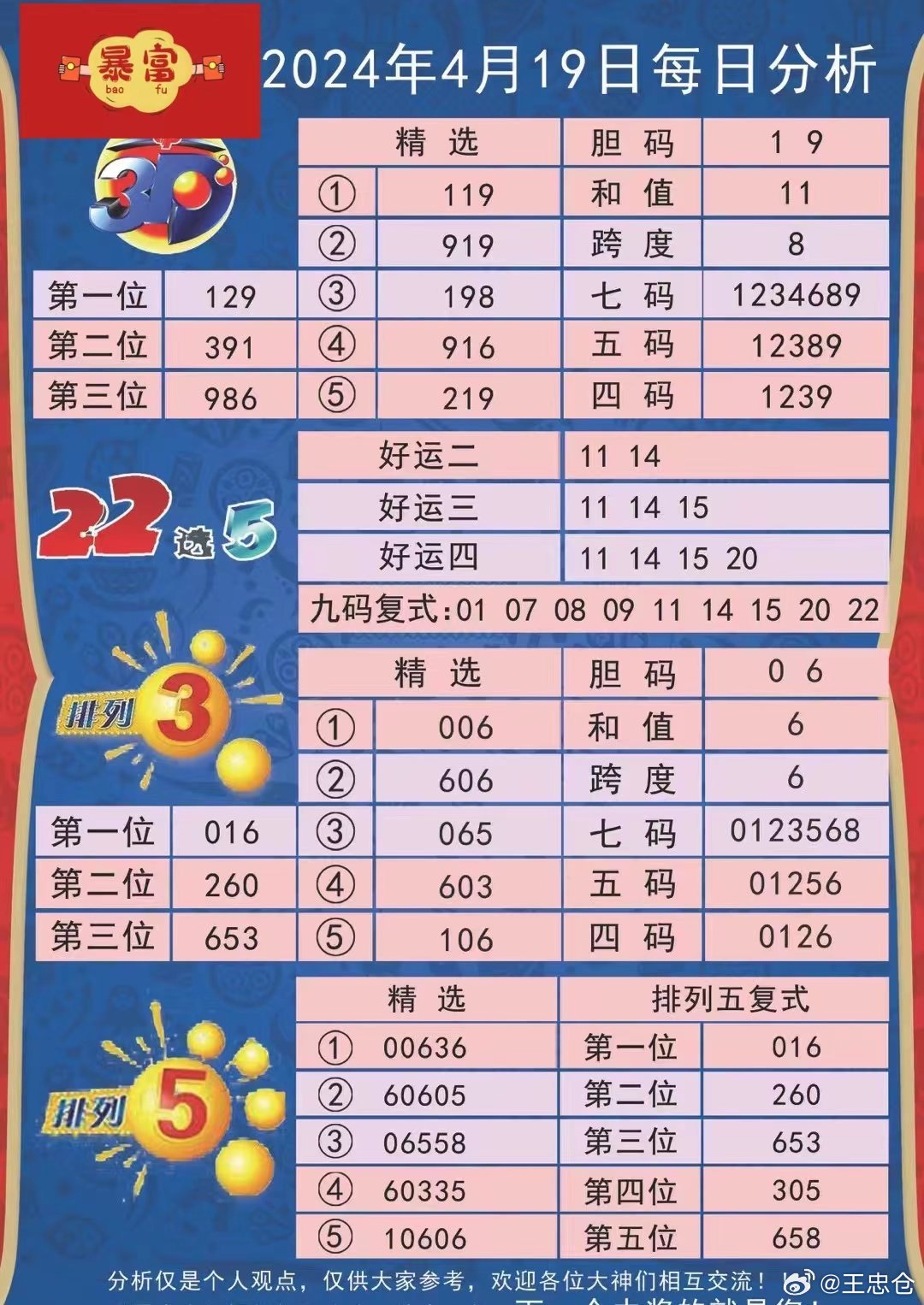 6949港澳彩2024最新版亮点,经典分析说明_WP32.516