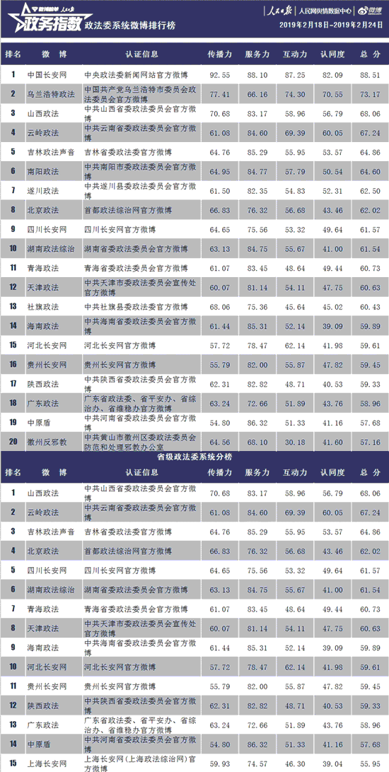 7777788888王中王开奖十记录网一,完善系统评估_尊享版55.871